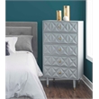 Home Square 4-Piece Set with 2 Nightstands & Dresser & 5 Drawer Chest