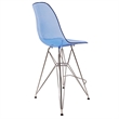 Home Square Plastic Barstool with Chrome Base in Transparent Blue - Set of 3