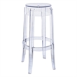 Home Square Plastic Barstool with Acrylic Seat in Clear - Set of 2