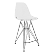 Home Square Plastic Barstool with Chrome Base in Clear - Set of 2