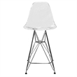 Home Square Plastic Barstool with Chrome Base in Clear - Set of 2