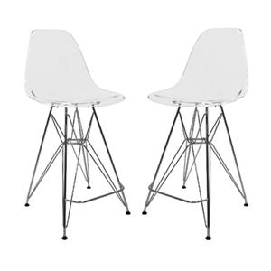 Home Square Plastic Barstool with Chrome Base in Clear - Set of 2