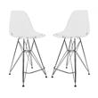 Home Square Plastic Barstool with Chrome Base in Clear - Set of 2