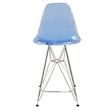 Home Square Plastic Barstool with Chrome Base in Transparent Blue - Set of 2