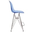 Home Square Plastic Barstool with Chrome Base in Transparent Blue - Set of 2