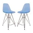 Home Square Plastic Barstool with Chrome Base in Transparent Blue - Set of 2