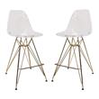 Home Square Plastic Barstool with Chrome Base in Clear and Gold - Set of 2