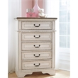 Home Square Set of 2 Engineered Wood 6 Drawer Double Dresser & 5 Drawer Chest
