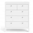 Home Square Set of 2 5-Drawer Chest & 2 Drawer Nightstand in White