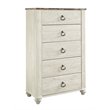 Home Square Set of 2 Queen Panel Bed in Whitewash & 5-Drawer Chest in White