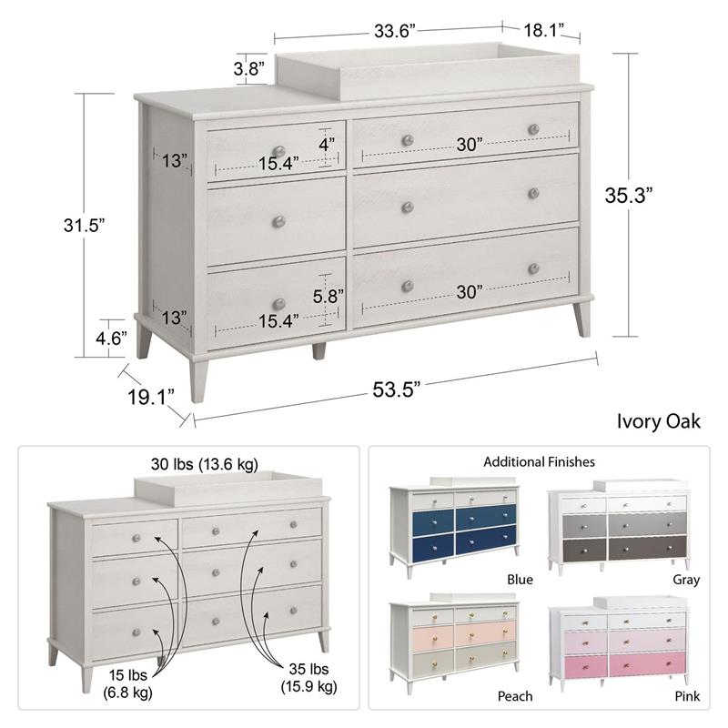 Little Seeds Monarch Hill Poppy Wood 6 Drawer Changing Table in Blue