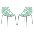 Maklaine Modern Dining Side Chair With Chromed Legs in Mint (Set of 2)