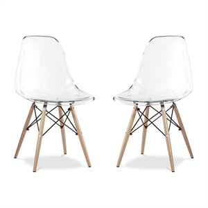 Maklaine 17.5 inches Plastic and Wood Dining Chairs in Clear (Set of 2)