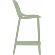 Maklaine Mint olypropylene Plastic Outdoor Patio Counter Stool (Set of 4)
