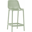 Maklaine Mint olypropylene Plastic Outdoor Patio Counter Stool (Set of 4)