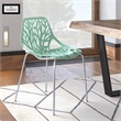 Maklaine Modern Dining Side Chair With Chromed Legs in Mint Finish