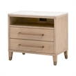 Maklaine Contemporary Transitional 2-Drawer Nightstand in Natural