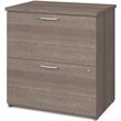 Maklaine Engineered Wood Contemporary 29