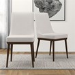 Maklaine Mid-Century Modern Polyester Blend Fabric Dining Chair in Beige (Pair)