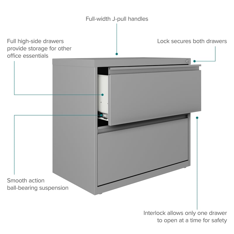 Maklaine 30 inch W 2 Drawer Metal Lateral 101 Filing Cabinet Arctic Silver