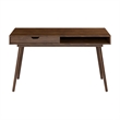 Maklaine Contemporary Engineered Wood 54W Writing Desk in Dark Walnut