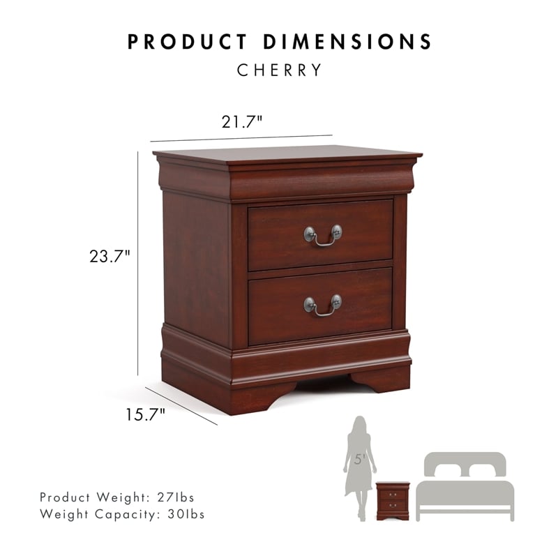 Maklaine Transitional Wood 2-Drawer Nightstand in Cherry (Set of 2)