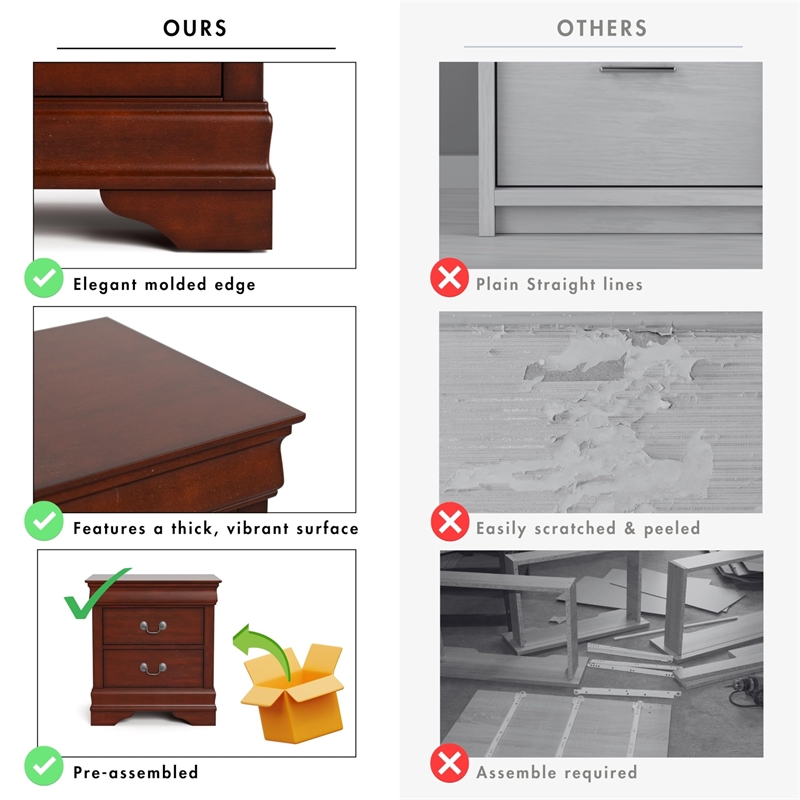 Maklaine Transitional Wood 2-Drawer Nightstand in Cherry (Set of 2)