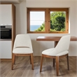 Maklaine Transitional Linen Fabric Dining Room&Kitchen Chair in Cream (Pair)