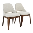 Maklaine Transitional Linen Fabric Dining Room&Kitchen Chair in Cream (Pair)