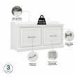 Maklaine Engineered Wood 40W Shoe Storage Bench with Doors in White Ash