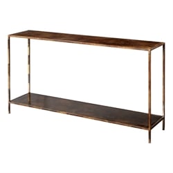 Console Tables