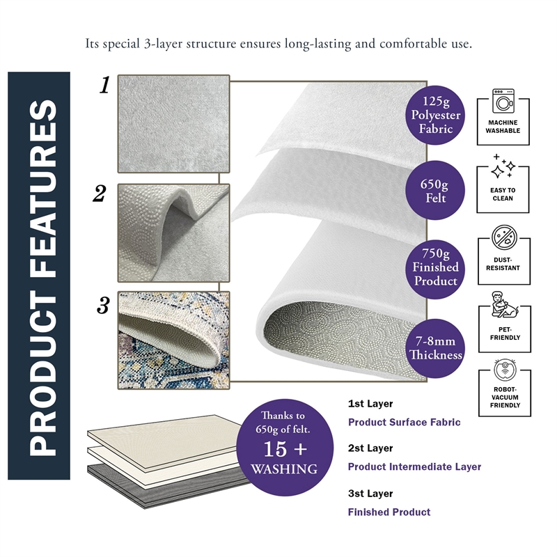 Maklaine 3D Printed Non-Slip Hall Carpet 100 x 200 in Multi-Color