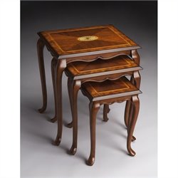 Nesting Tables