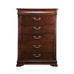 Chests