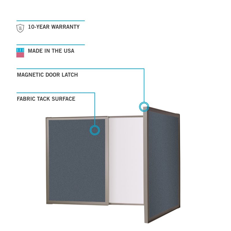 Kingfisher Lane Fabric Multi Board Cabinet with Whiteboard in Blue