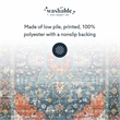Laysan Home Transitional Washable Polyester 2'x3' Rug in Teal Blue and Rust