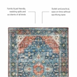 Laysan Home Transitional Washable Polyester 2'x3' Rug in Teal Blue and Rust