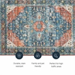 Laysan Home Transitional Washable Polyester 2'x3' Rug in Teal Blue and Rust
