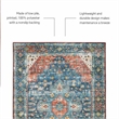 Laysan Home Transitional Washable Polyester 2'x3' Rug in Teal Blue and Rust