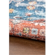 Laysan Home Transitional Washable Polyester 3'x5' Rug in Teal Blue and Rust
