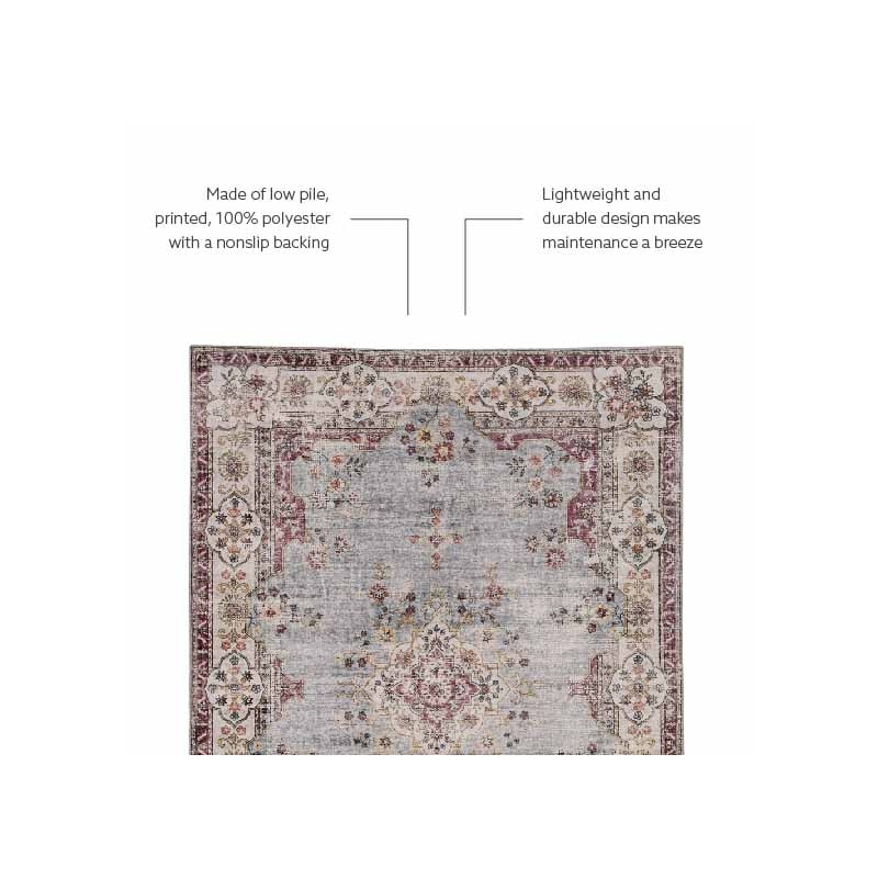 Laysan Home Transitional Washable Polyester 2'x8' Rectangle Rug in Blue / Ivory