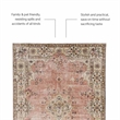 Laysan Home Transitional Washable Polyester 2'x3' Rectangle Rug in Pink / Ivory