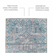 Laysan Home Transitional Washable Polyester 2'x3' Rectangle Rug in Gray / Green