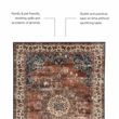 Laysan Home Transitional Washable Polyester 2'x3' Rectangle Rug in Brown / Ivory