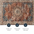 Laysan Home Transitional Washable Polyester 2'x3' Rectangle Rug in Brown / Ivory