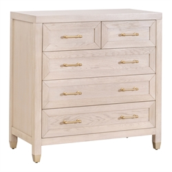 Chests