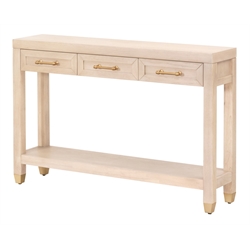 Console Tables