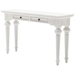 Console Tables