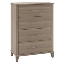 Chests