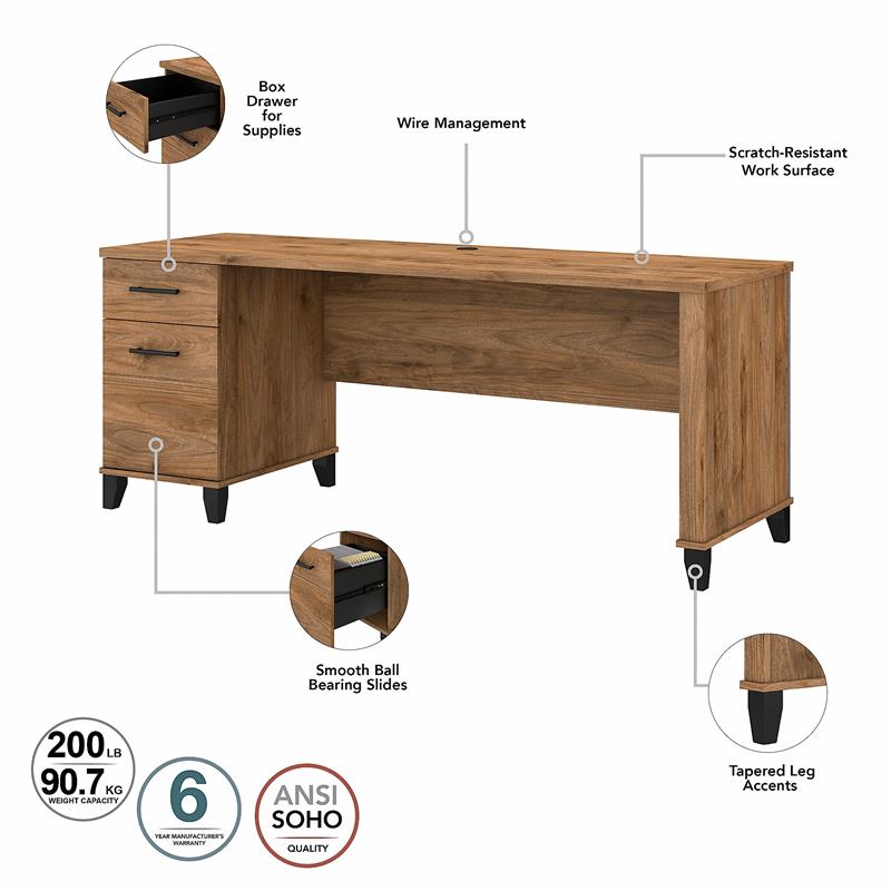 Somerset 72W Sit to Stand L Desk with Hutch in Fresh Walnut - Engineered Wood
